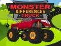 Spil Monster Truck Forskelle online