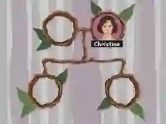 Spil Familietræ online Spil Familietræ online